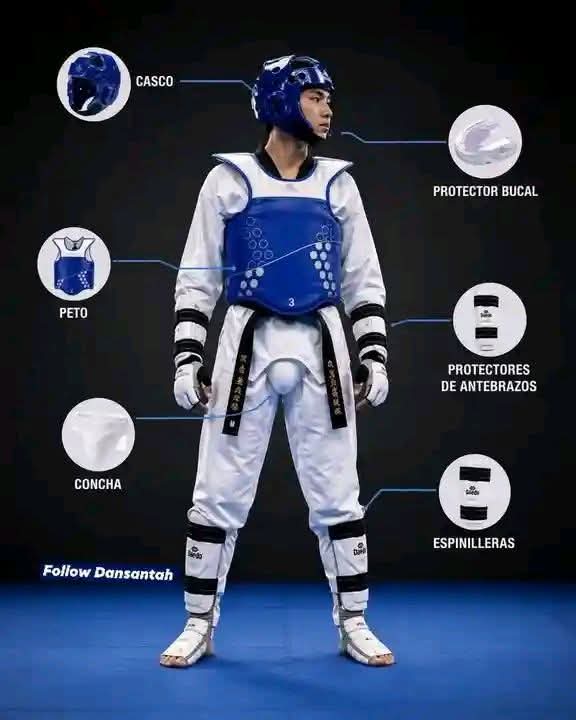 Infografía que detalla los nombres de los equipos de protección utilizados en el taekwondo, como el casco, el peto, la concha, las espinilleras y los protectores bucal y de antebrazo.